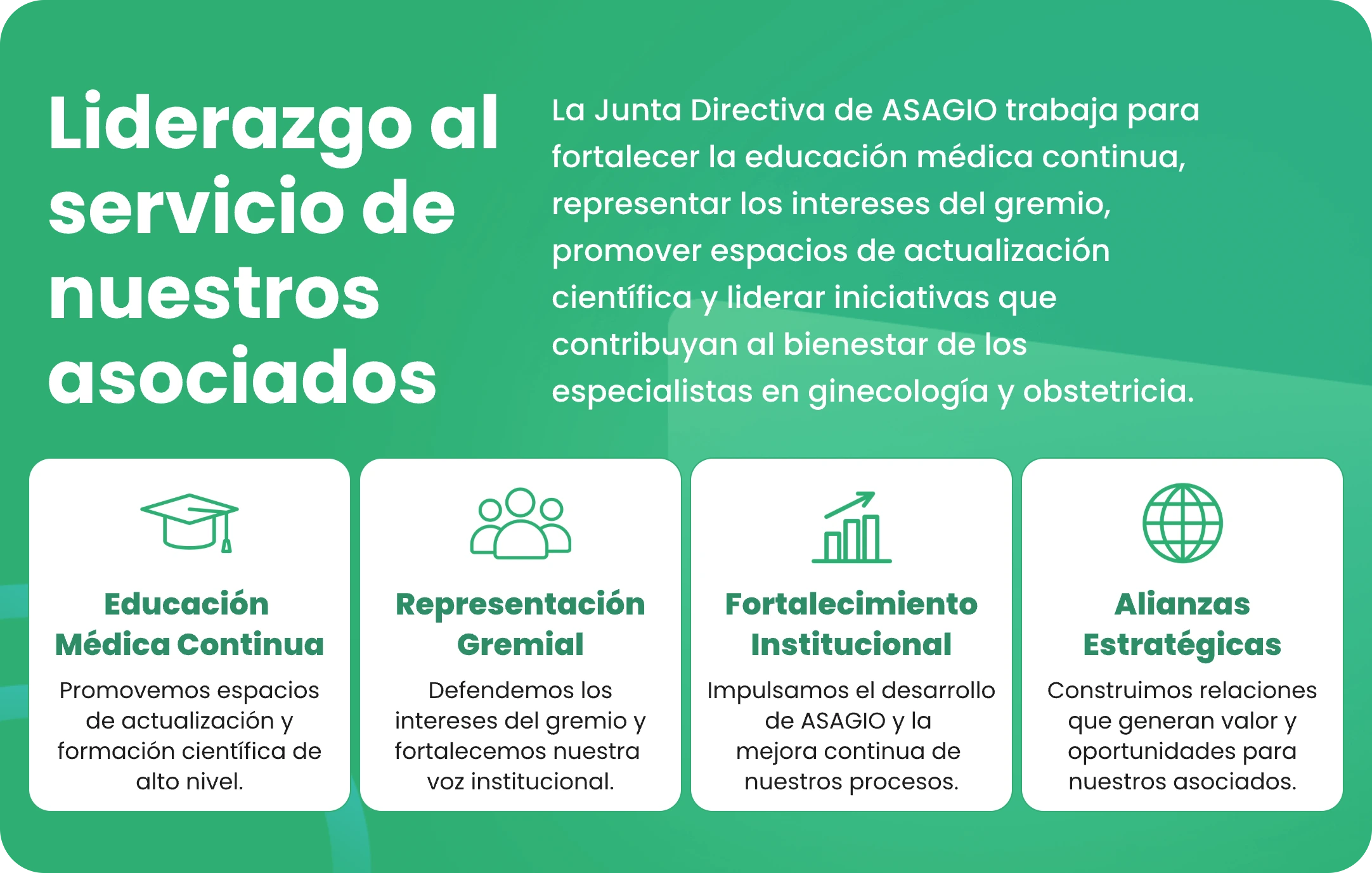 Liderazgo al servicio de nuestros asociados. La Junta Directiva de ASAGIO trabaja para fortalecer la educación médica continua, representar los intereses del gremio, promover espacios de actualización científica y liderar iniciativas que contribuyan al bienestar de los especialistas en ginecología y obstetricia. Educación Médica Continua: promovemos espacios de actualización y formación científica de alto nivel. Representación Gremial: defendemos los intereses del gremio y fortalecemos nuestra voz institucional. Fortalecimiento Institucional: impulsamos el desarrollo de ASAGIO y la mejora continua de nuestros procesos. Alianzas Estratégicas: construimos relaciones que generan valor y oportunidades para nuestros asociados.